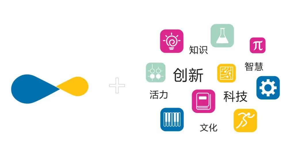 西安交大附小文化建設(shè)及標識導(dǎo)示概念設(shè)計